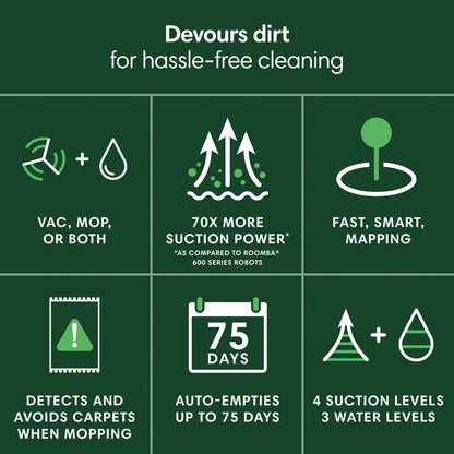 iRobot Roomba 105 Combo Robot Vacuum & Mop + AutoEmpty Dock - Self-Empties for 75 Days