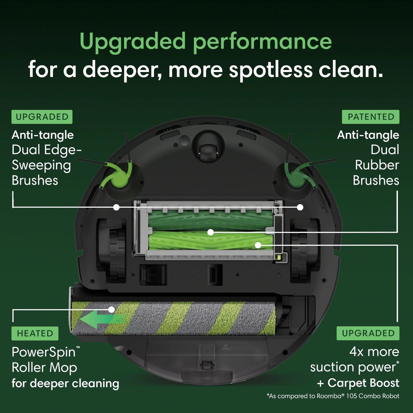 iRobot Roomba Max 775 Pet Robot Vacuum & Mop Combo, 30,000Pa Suction
