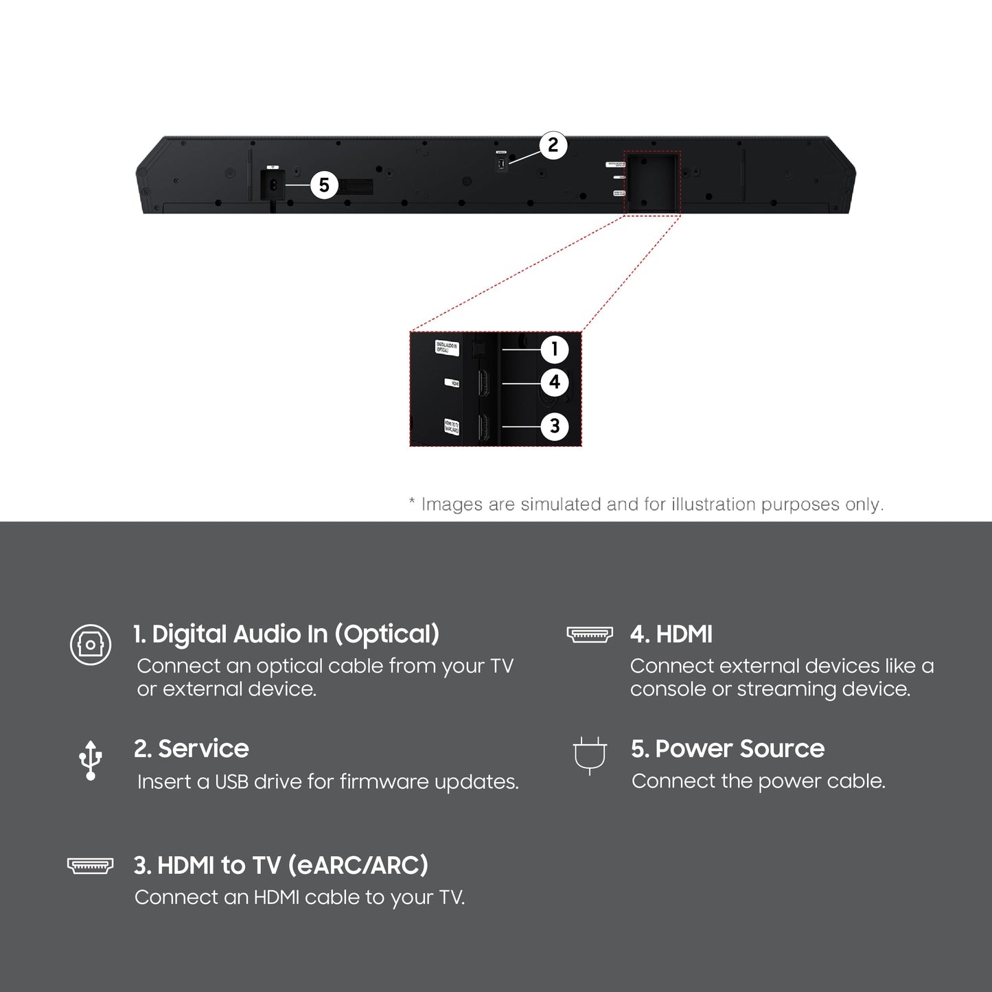 Samsung HW-Q800H Soundbar 5.1.2ch w Wireless Subwoofer (2026)