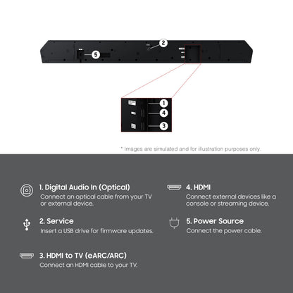 Samsung HW-Q800H Soundbar 5.1.2ch w Wireless Subwoofer (2026)