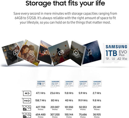 Samsung 128GB EVO Plus MicroSD Memory Card - MB-MC128SA/AM