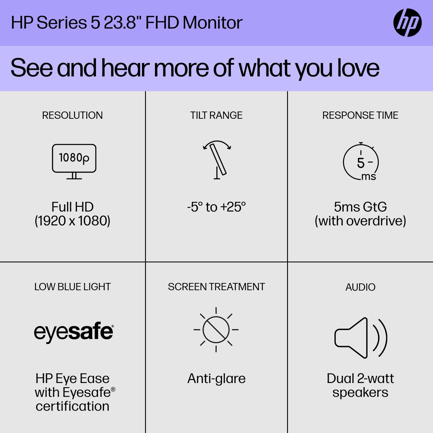 HP Series 5 24-in FHD Computer Monitor, Full HD, IPS Panel, 1500:1 Contrast, 300 nits, Eye Ease with Eyesafe Certification, 524sa