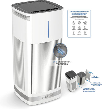 (Open Box) Cuisinart Air Purifier - H13 HEPA - CAP-1000