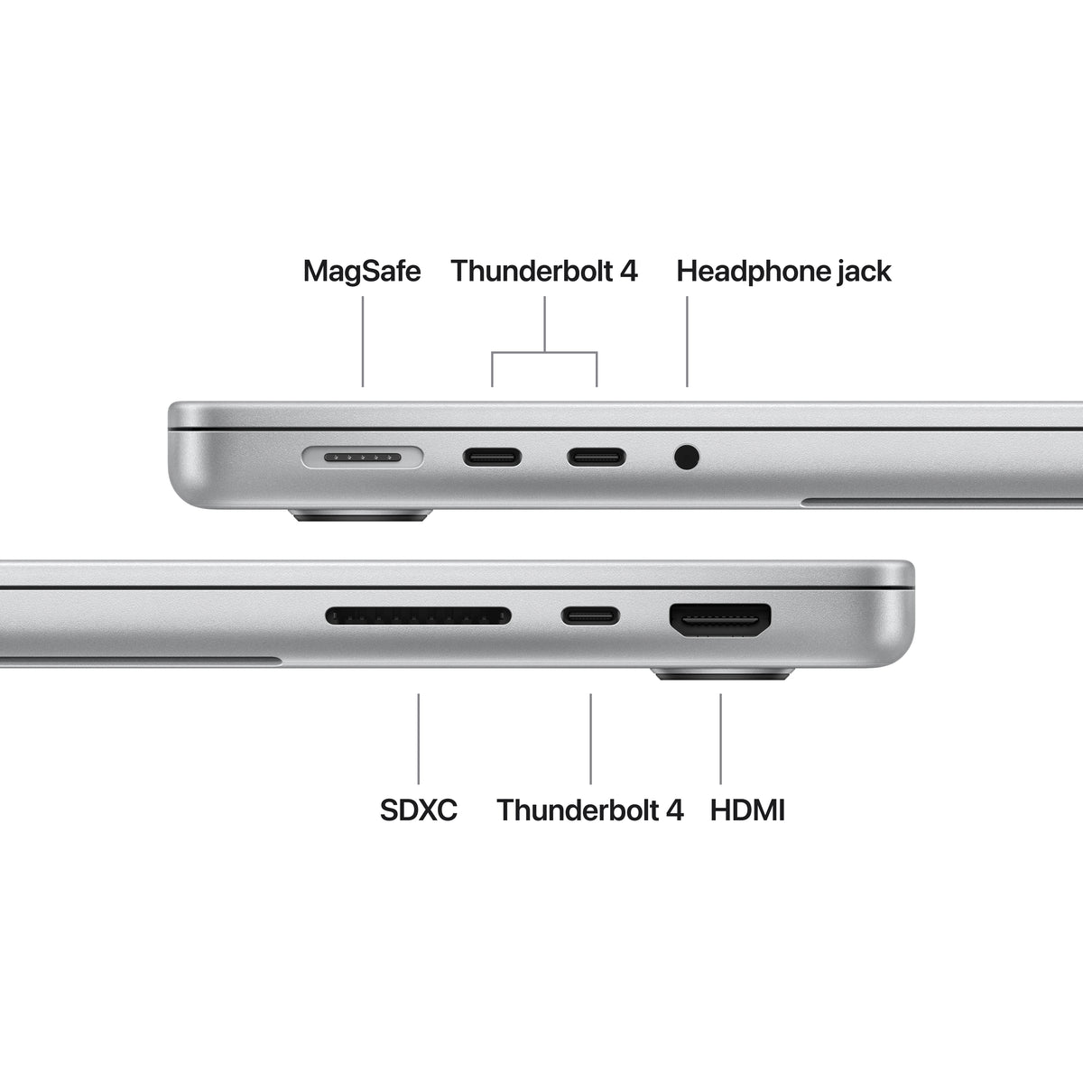 Apple 14-inch MacBook Pro: M6 chip with 12-core CPU and 12-core GPU, 1TB SSD - Space Black - MHWV4LL/A