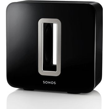 Sonos Sub (Black) - Rear View