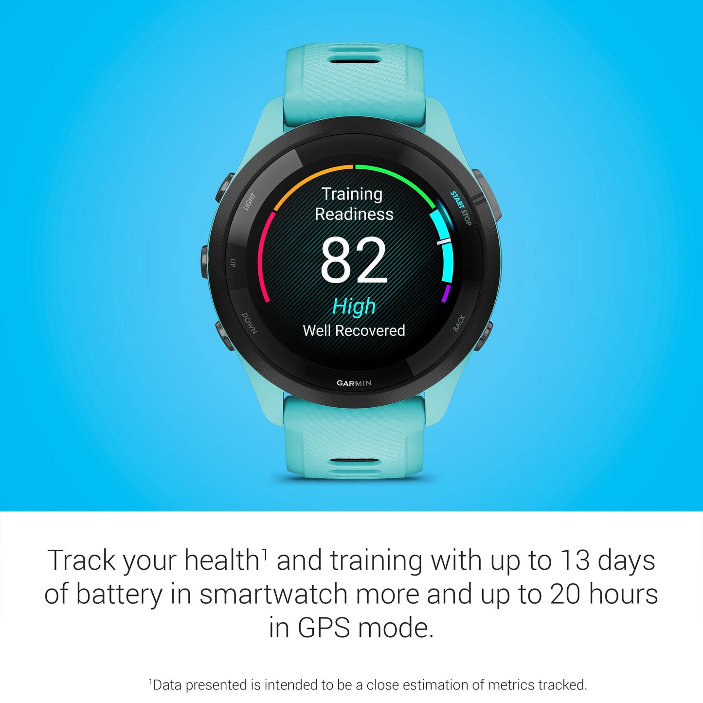 Garmin Forerunner 265 Running Smartwatch, Aqua and Black