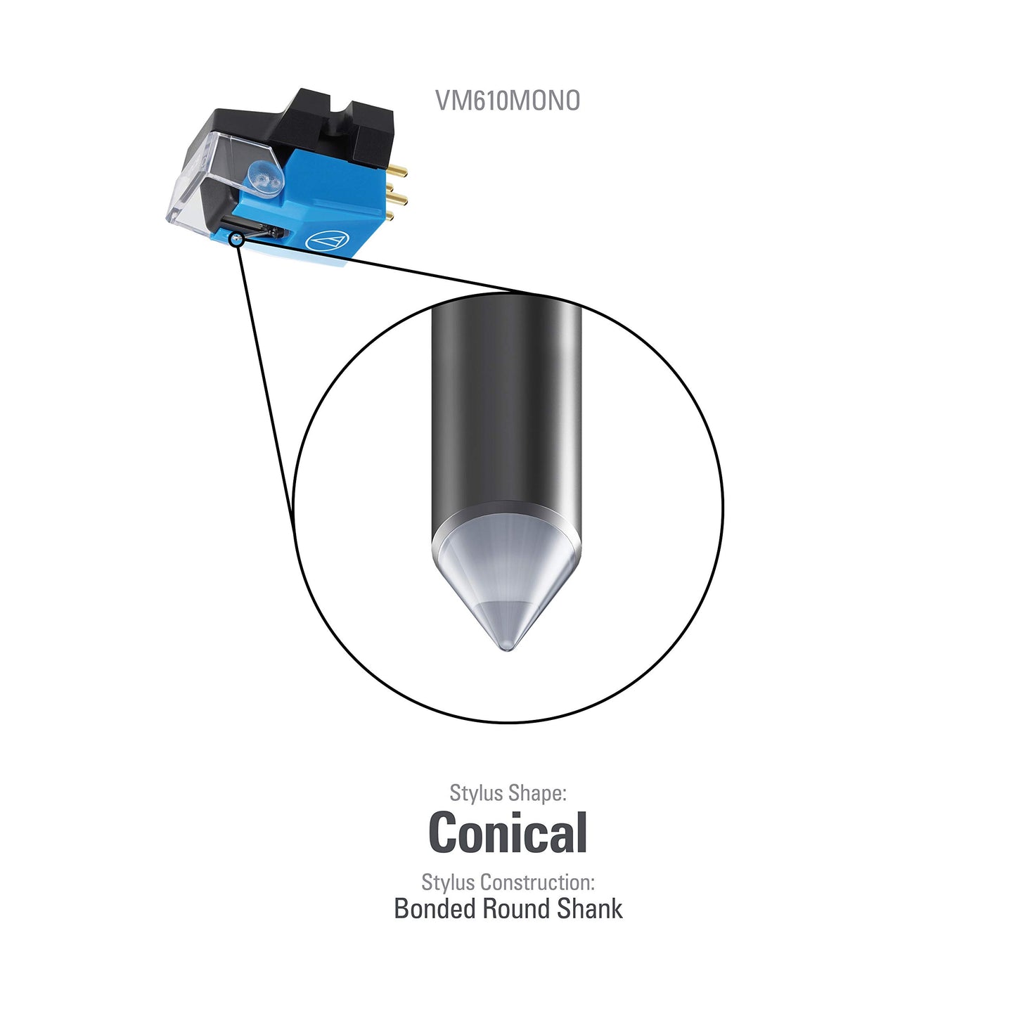 Audio-Technica VM610MONO Dual Moving Magnet Stereo Turntable Cartridge for Mono LP Blue