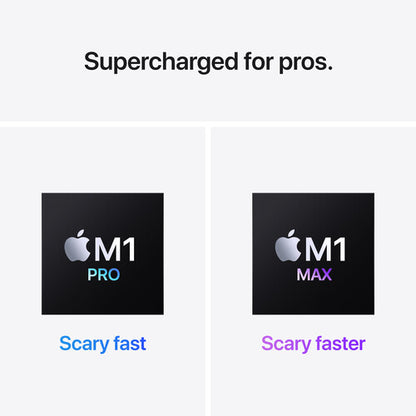 (CTO) Apple 14-in MacBook Pro M1 Pro 8-core CPU 14-core GPU chip - 2TB SSD 16GB Space Gray (Fall 2021) - Z15G001VS