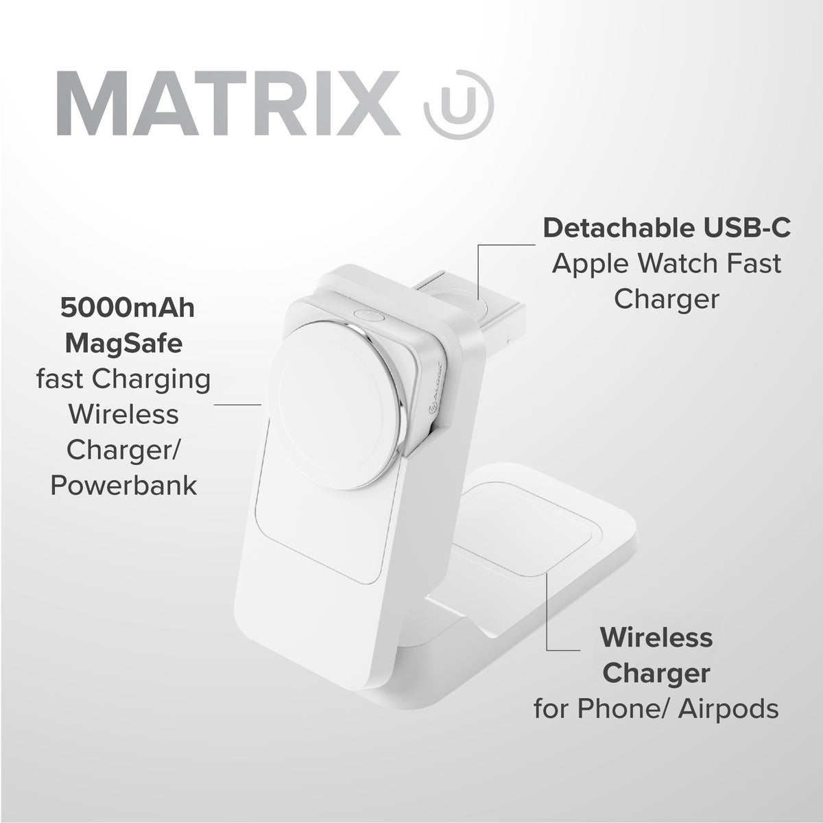 Alogic Matrix ULTIMATE 3-in-1 Wireless Charger with 5,000mAh MagSafe Power Bank