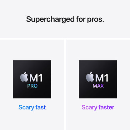 Apple 16-in MacBook Pro M1 Pro chip - 10‑core CPU / 16‑core GPU, 512GB SSD - Silver (Fall 2021) - MK1E3LL/A