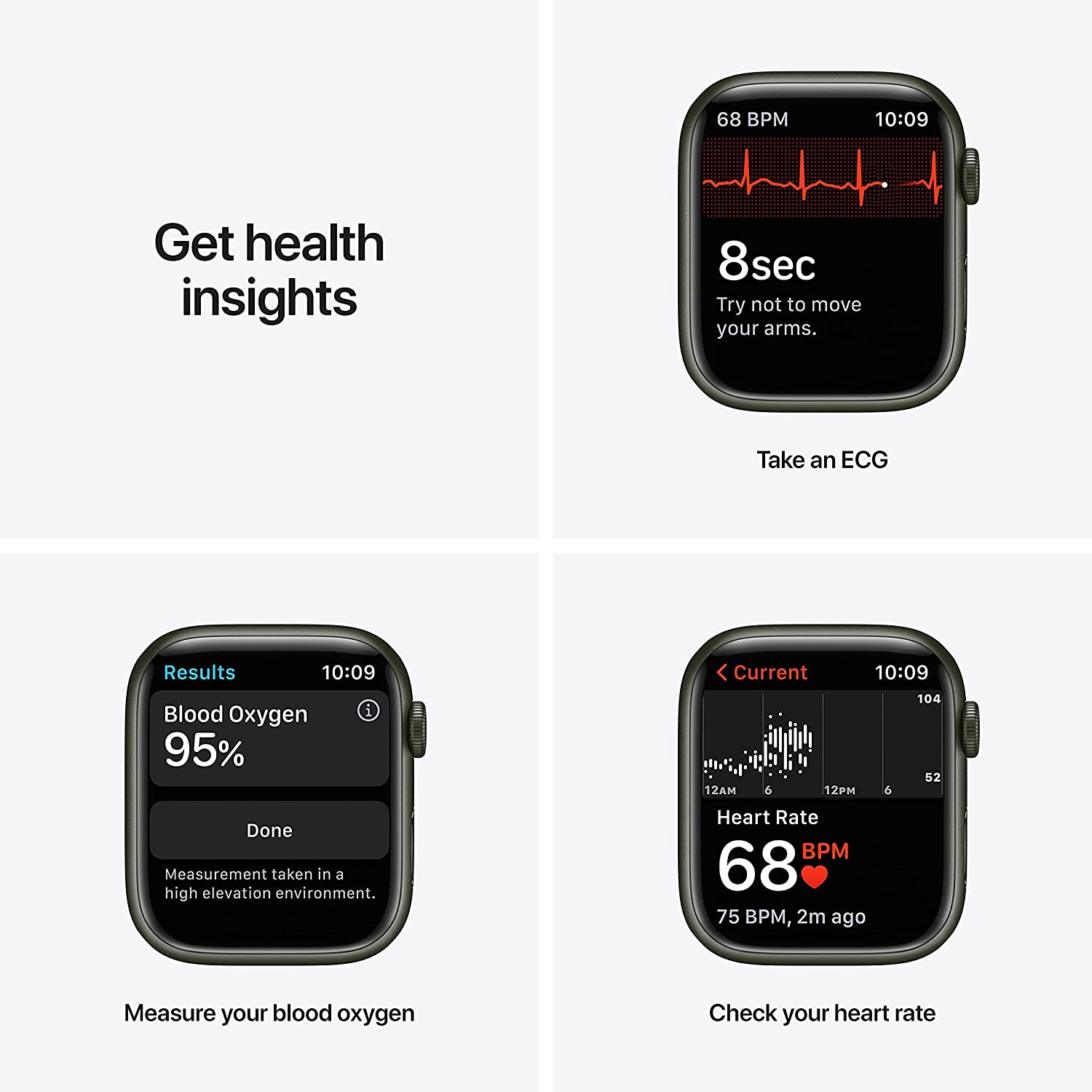 Oxygen Readings Blood Oxygen Apple Watch Series Oxygen
