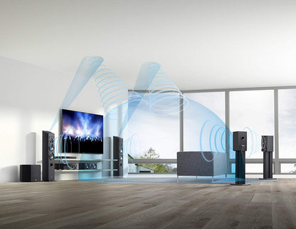 Sony SSCSE Dolby Atmos Enabled Speakers (SS-CSE) - Main Image