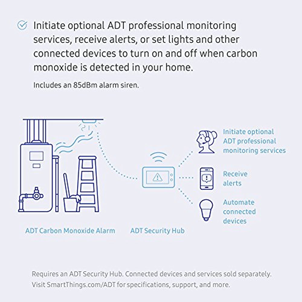 Samsung SmartThings ADT Home Safety Expansion Pack