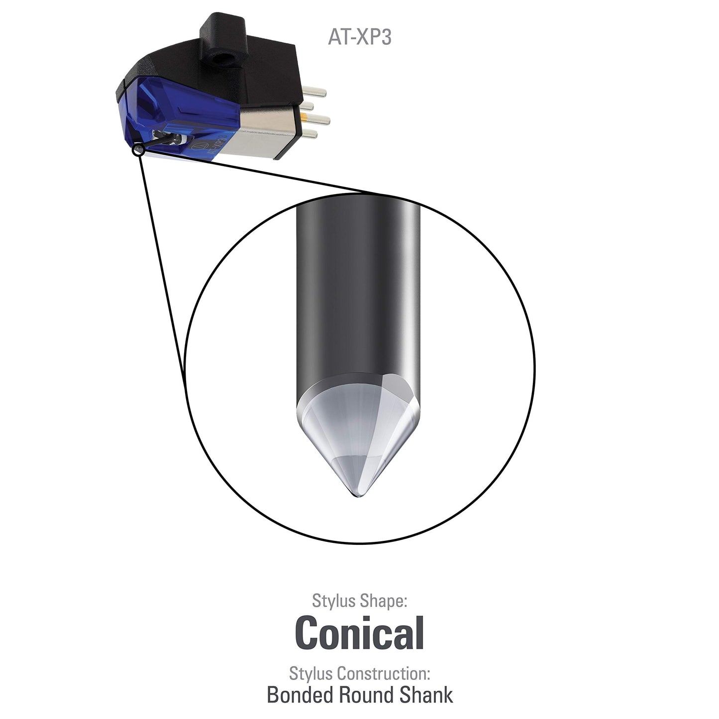 Audio-Technica AT-XP3 DJ Turntable Cartridge Blue