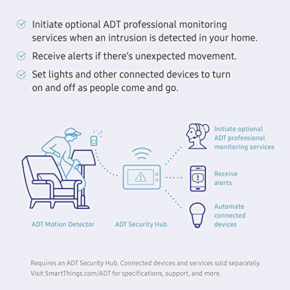 adt and samsung smartthings