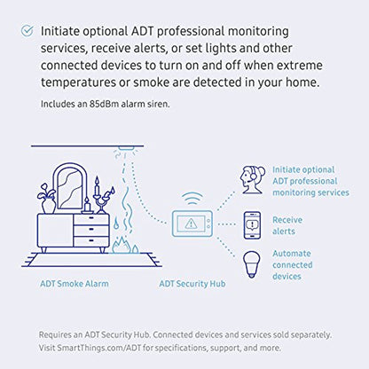 Samsung SmartThings ADT Home Safety Expansion Pack