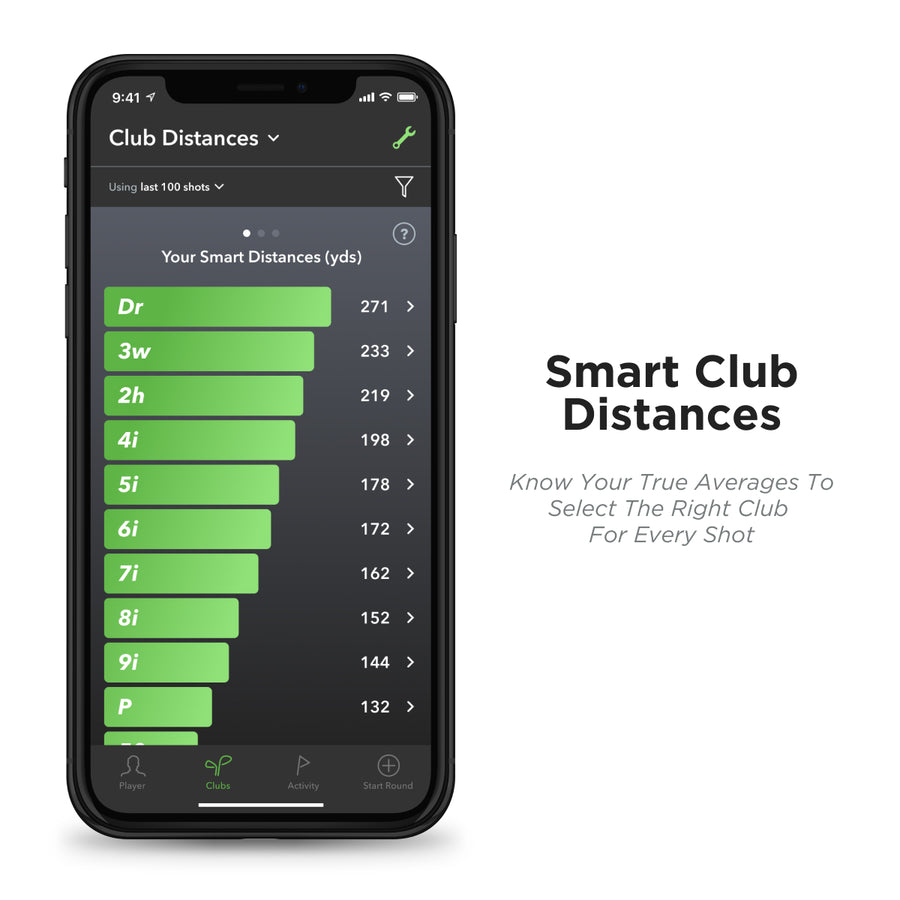 Arccos Golf Smart Sensors Gen 3+ Bundle with SuperStroke Putter Grip