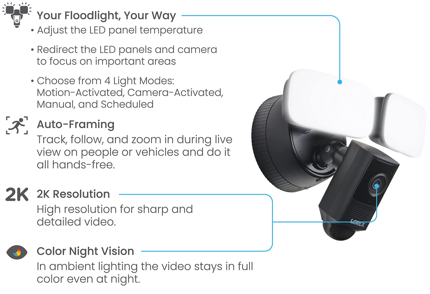 Lorex 2K Wi-Fi Floodlight Security Camera (32GB)